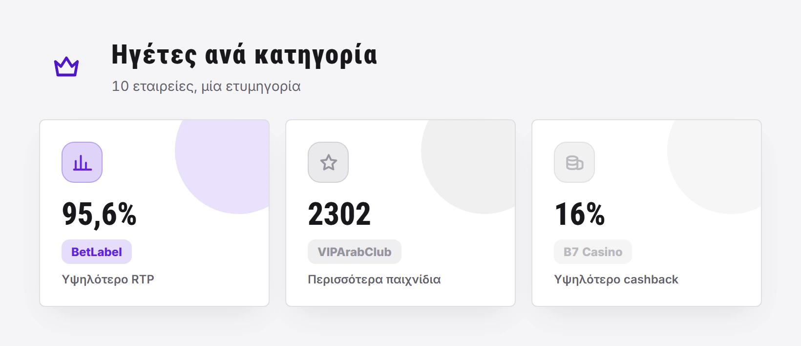 Περισσότερα παιχνίδια — online καζίνο χωρίς άδεια στην Ελλάδα